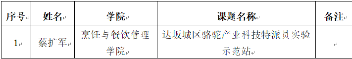 蔡扩军老师.png