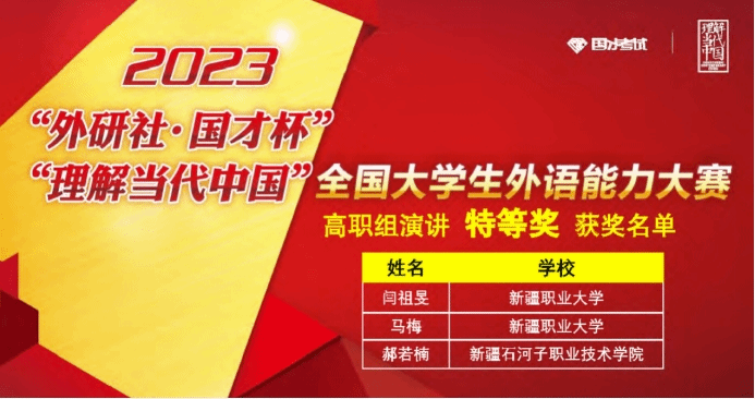 我校在全国大学生外语能力大赛新疆赛区区赛中成绩优异，四位学子晋级国赛！