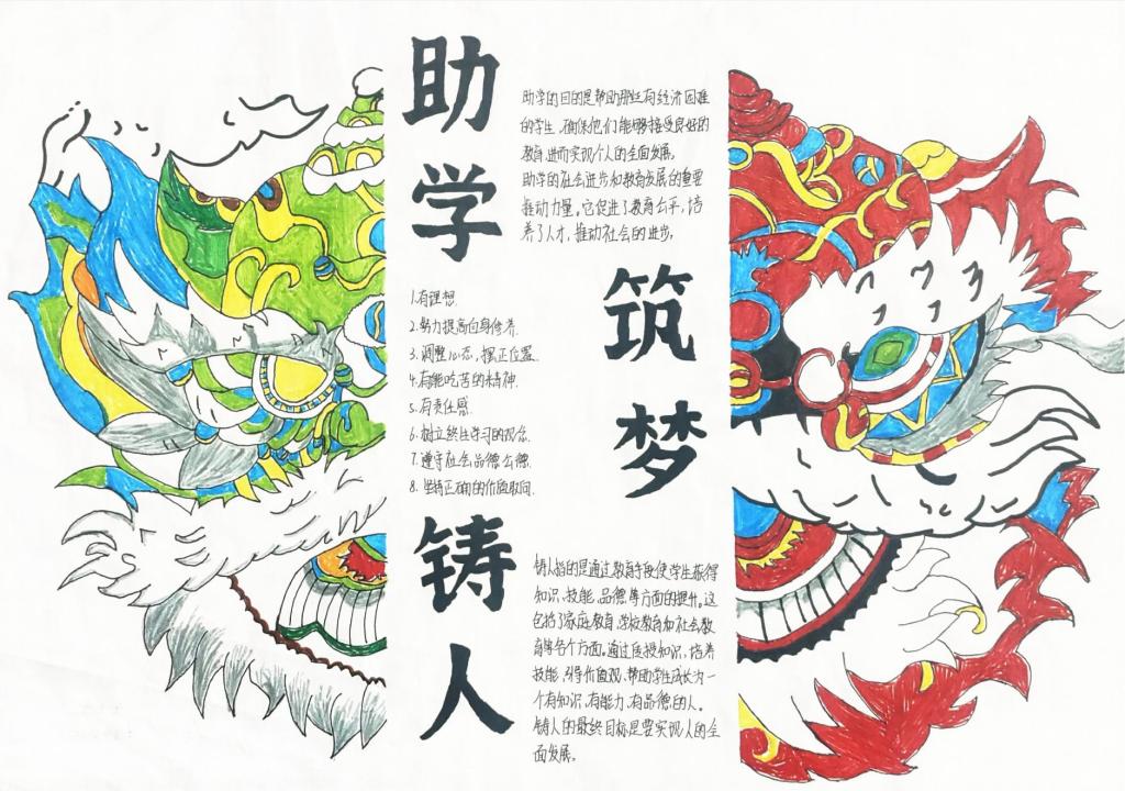 我校公共管理学院在“一站式”学生社区开展“诚信立德 助学圆梦”手抄报征集活动