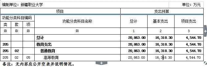 qq截图20210208115422 qq截图20210208115422