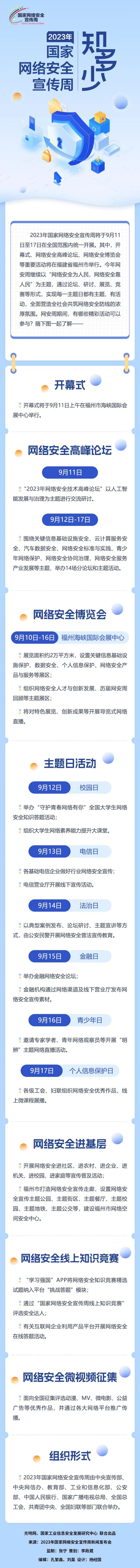 【2023年国家网络宣传周】2023年国家网络安全宣传周知多少